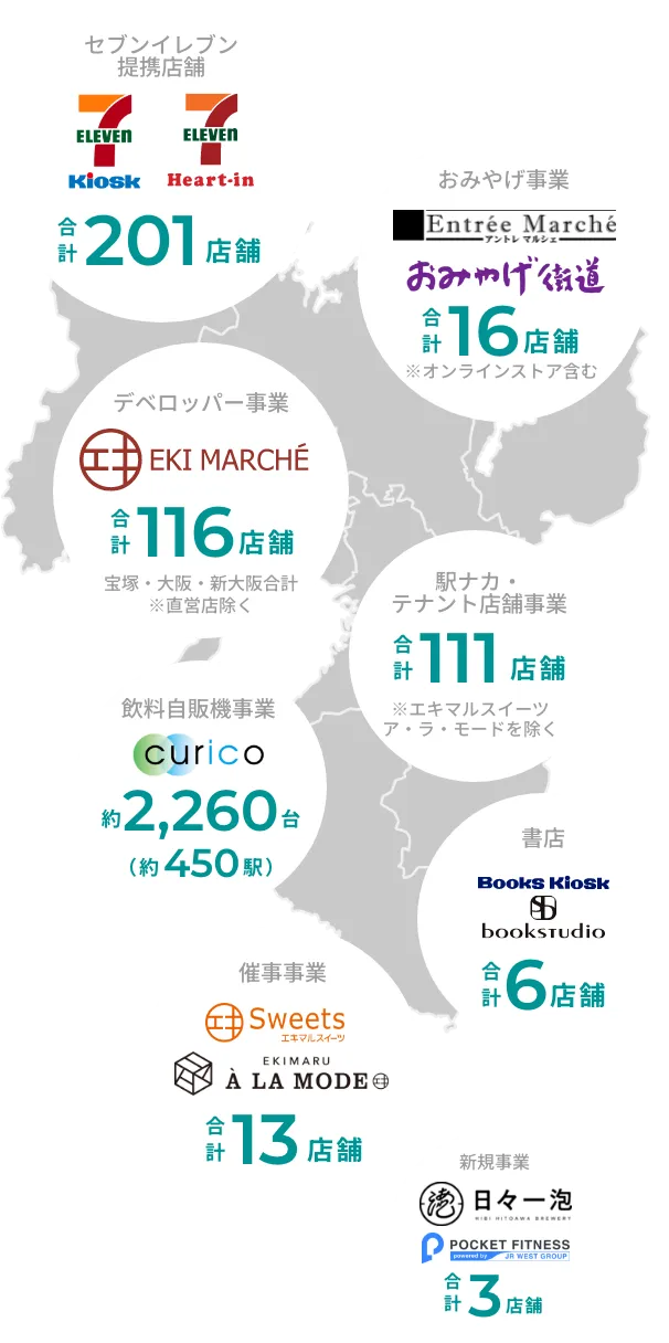 직영 점포 합계 약 220개 점포, 테넌트 점포 합계 약 230개 점포